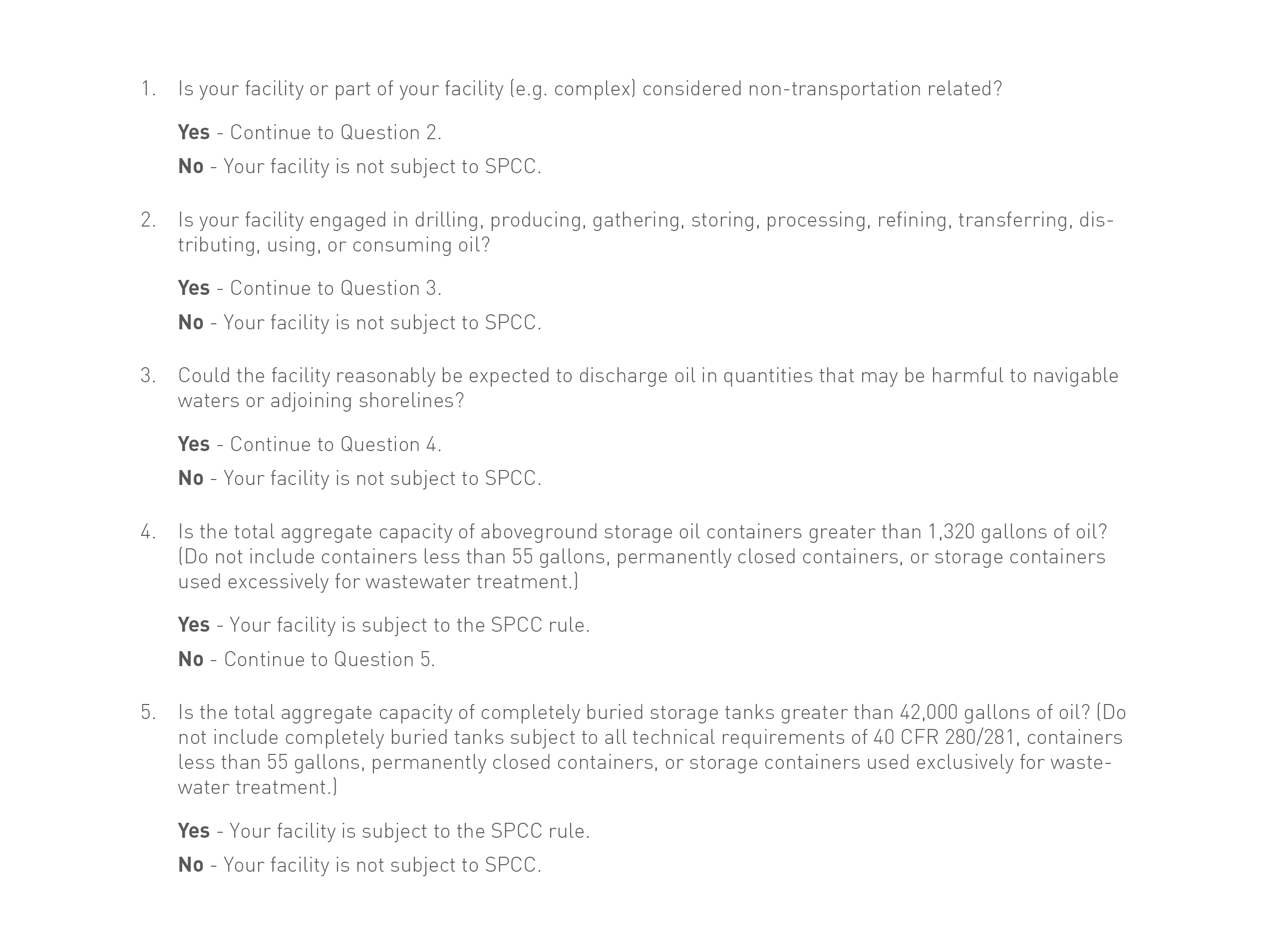 What Fluids are Covered Under SPCC Regulations?